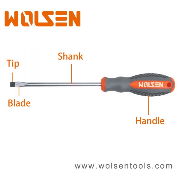 Parts of Screwdriver