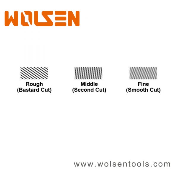 Metal File's Cut Types