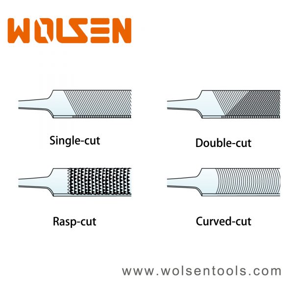 Metal Files' Kinds of Teeth